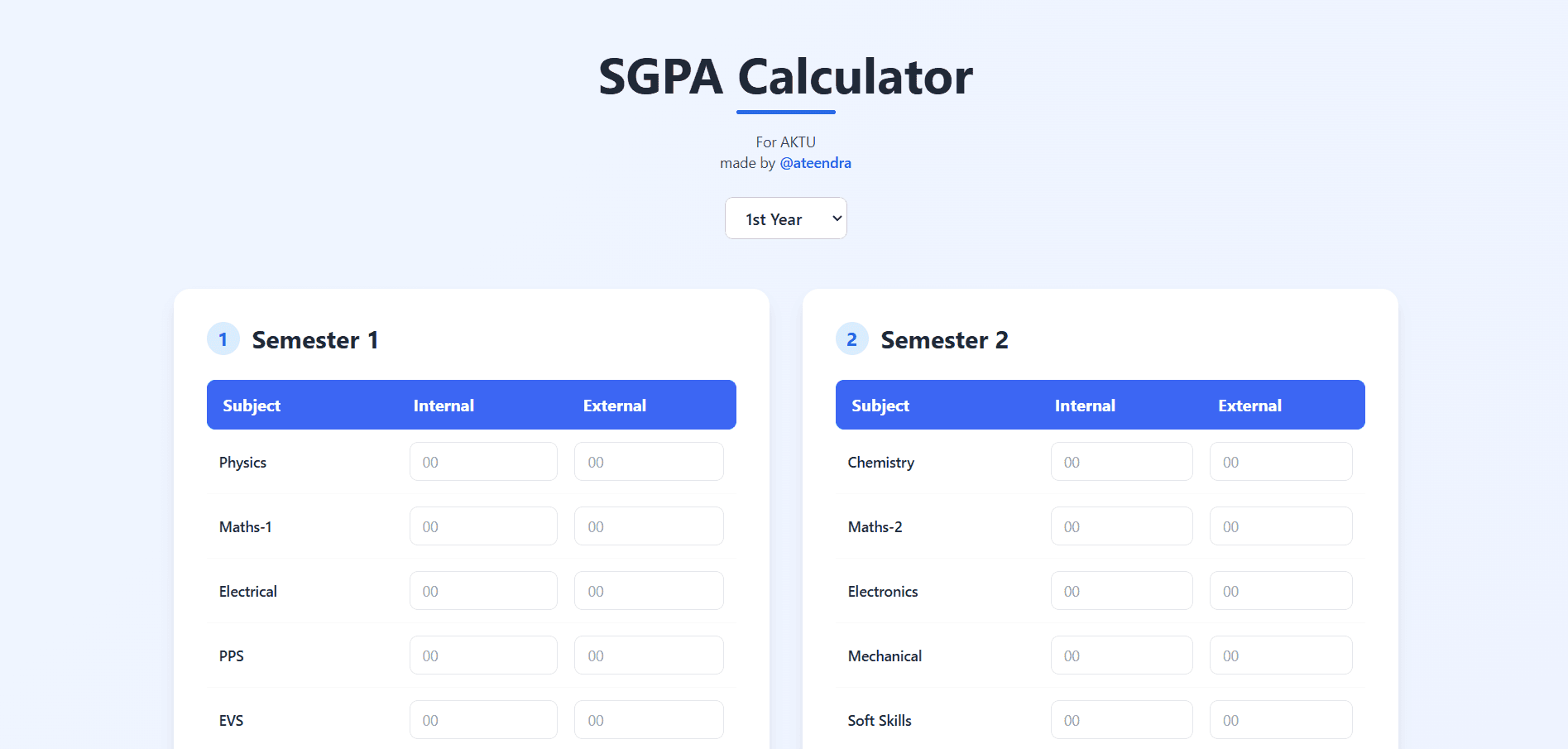 SGPA Calculator